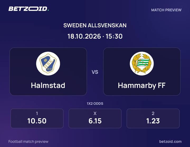 Halmstad – Hammarby FF Halmstad – Hammarby FF: matchbild för Allsvenskan.