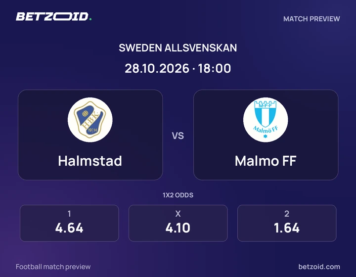 Halmstad – Malmö FF Halmstad – Malmö FF: matchbild för Allsvenskan.