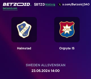 Halmstad - Orgryte IS