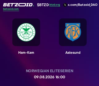 Ham-Kam - Aalesund