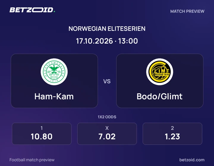 HamKam – Bodø/Glimt HamKam – Bodø/Glimt: kampbilde for Eliteserien.