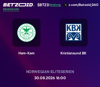Ham-Kam - Kristiansund BK