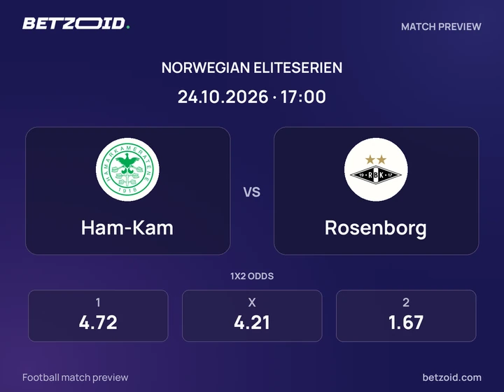 HamKam – Rosenborg HamKam – Rosenborg: kampbilde for Eliteserien.