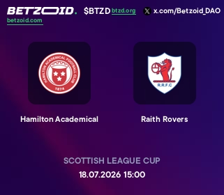 Hamilton Academical - Raith Rovers