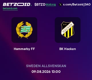 Hammarby FF - BK Hacken