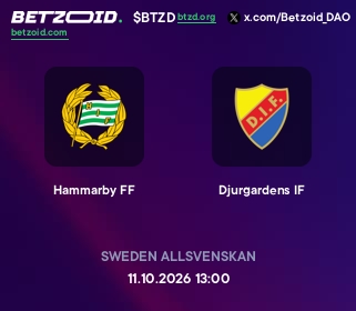 Hammarby FF - Djurgardens IF