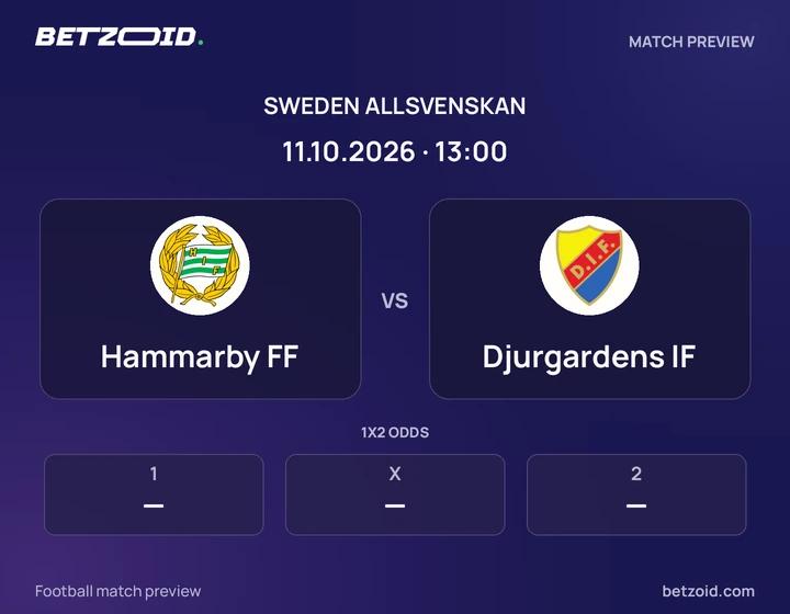 Hammarby FF vs Djurgardens IF: Sweden Allsvenskan match preview with team badges and kick-off details.