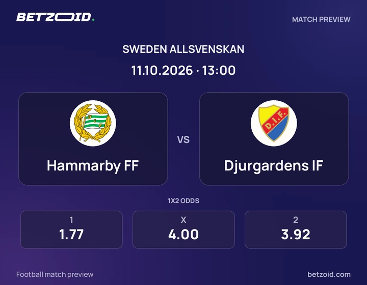 Hammarby FF – Djurgårdens IF Hammarby FF – Djurgårdens IF: matchbild för Allsvenskan.