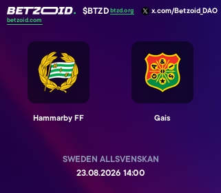 Hammarby FF - Gais