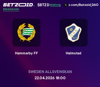 Hammarby FF - Halmstad