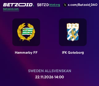 Hammarby FF - IFK Goteborg