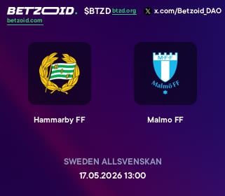 Hammarby FF - Malmo FF