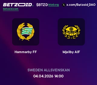 Hammarby FF - Mjallby AIF