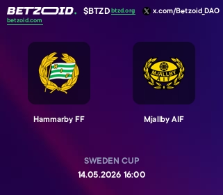 Hammarby FF - Mjallby AIF