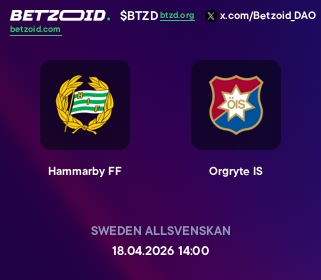 Hammarby FF - Orgryte IS