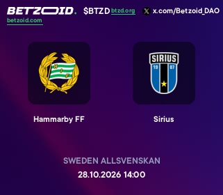 Hammarby FF - Sirius