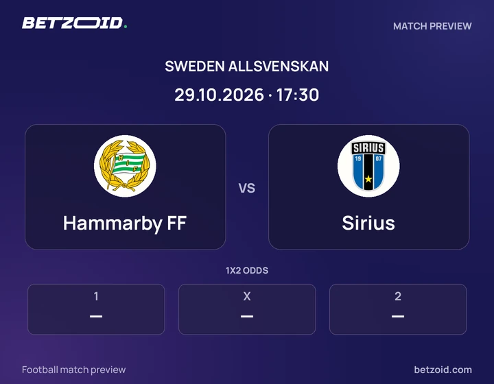 Hammarby FF - Sirius Hammarby FF vs Sirius: Sweden Allsvenskan match preview with team badges and kick-off details.