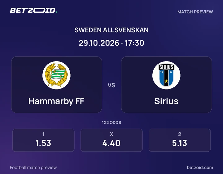 Hammarby FF – Sirius Hammarby FF – Sirius: matchbild för Allsvenskan.