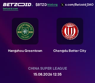 Hangzhou Greentown - Chengdu Better City