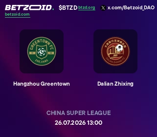 Hangzhou Greentown - Dalian Zhixing