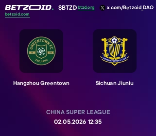 Hangzhou Greentown - Sichuan Jiuniu