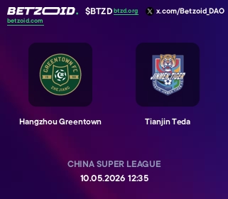 Hangzhou Greentown - Tianjin Teda