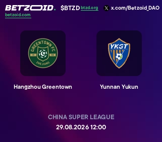 Hangzhou Greentown - Yunnan Yukun