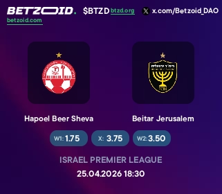 Hapoel Beer Sheva - Beitar Jerusalem