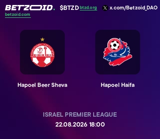 Hapoel Beer Sheva - Hapoel Haifa
