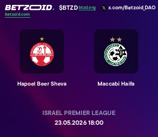 Hapoel Beer Sheva - Maccabi Haifa