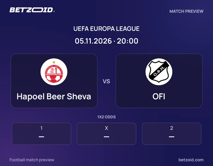 Hapoel Beer Sheva - OFI Hapoel Beer Sheva vs OFI: UEFA Europa League match preview with team badges and kick-off details.