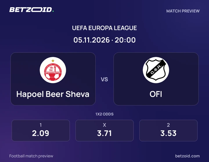 Hapoel Beer Sheva - OFI Hapoel Beer Sheva vs OFI: UEFA Europa League match preview with team badges and kick-off details.