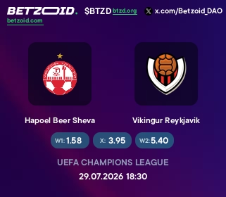 Hapoel Beer Sheva - Vikingur Reykjavik