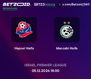 Hapoel Haifa - Maccabi Haifa