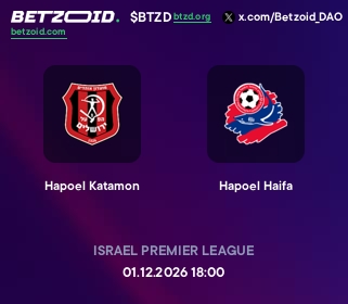 Hapoel Katamon - Hapoel Haifa