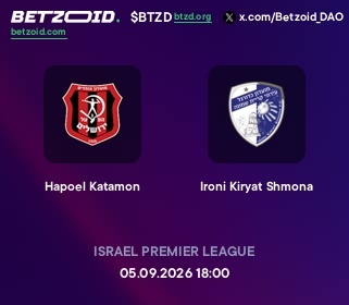 Hapoel Katamon - Ironi Kiryat Shmona
