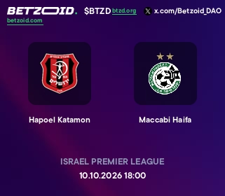 Hapoel Katamon - Maccabi Haifa