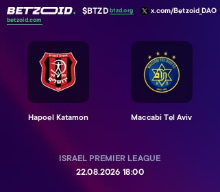 Hapoel Katamon - Maccabi Tel Aviv
