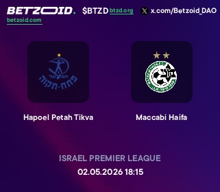 Hapoel Petah Tikva - Maccabi Haifa