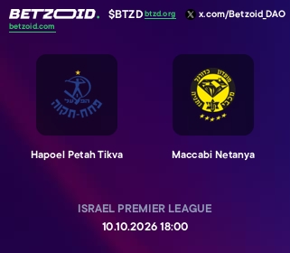 Hapoel Petah Tikva - Maccabi Netanya
