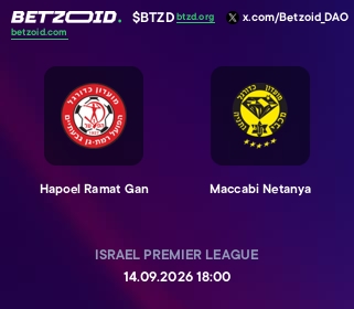 Hapoel Ramat Gan - Maccabi Netanya