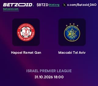Hapoel Ramat Gan - Maccabi Tel Aviv