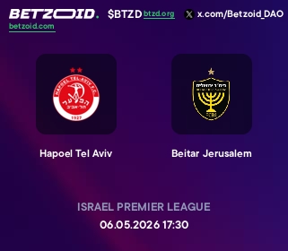 Hapoel Tel Aviv - Beitar Jerusalem