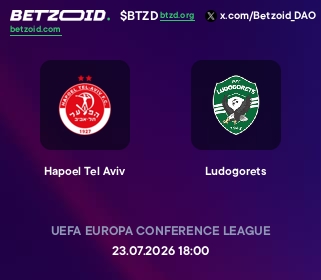 Hapoel Tel Aviv - Ludogorets