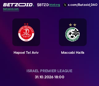 Hapoel Tel Aviv - Maccabi Haifa
