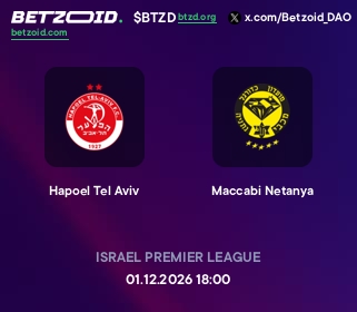 Hapoel Tel Aviv - Maccabi Netanya