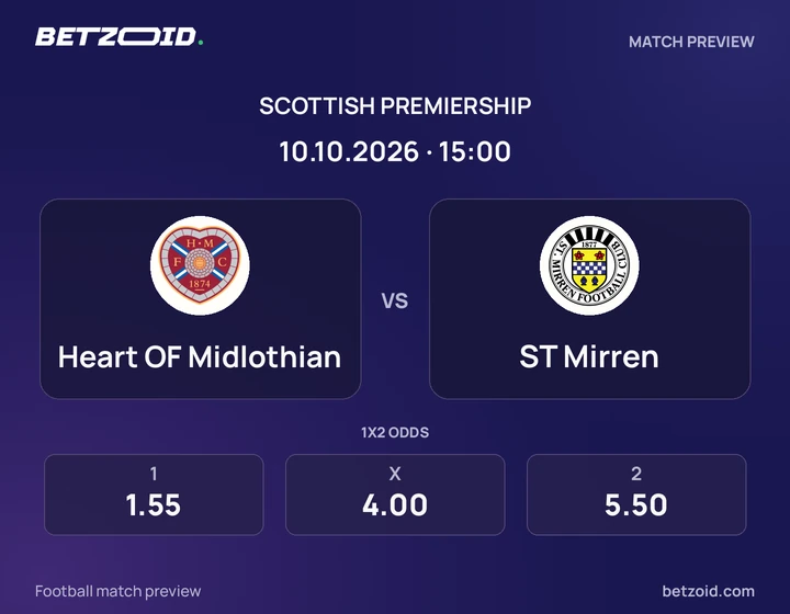 Heart OF Midlothian vs ST Mirren: Scottish Premiership match preview with team badges and kick-off details.