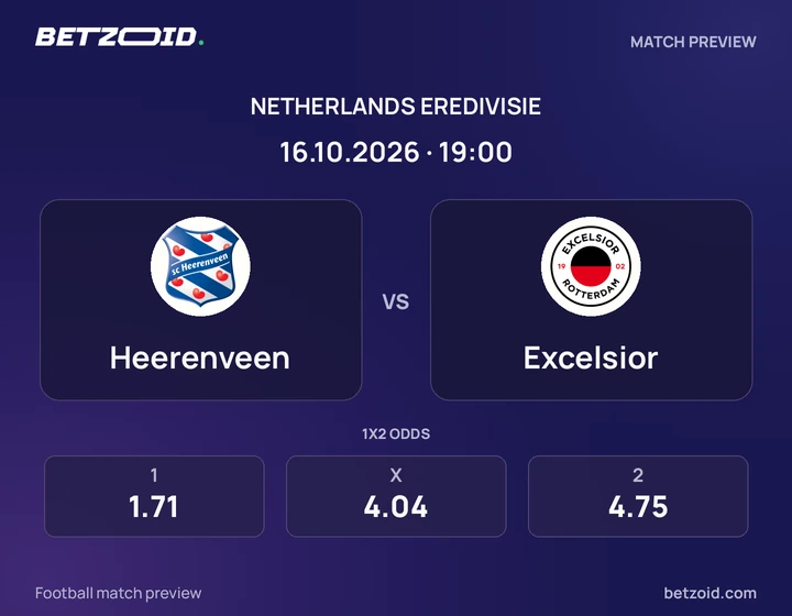 sc Heerenveen – Excelsior sc Heerenveen – Excelsior: wedstrijdafbeelding voor Eredivisie.