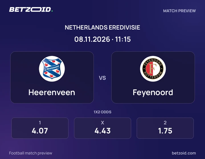 sc Heerenveen – Feyenoord: wedstrijdafbeelding voor Eredivisie.