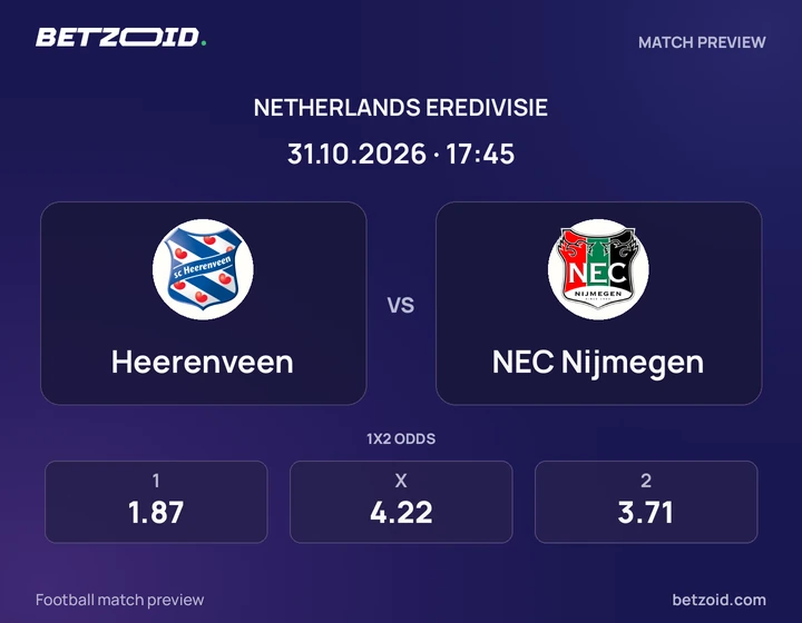 sc Heerenveen – N.E.C. sc Heerenveen – N.E.C.: wedstrijdafbeelding voor Eredivisie.